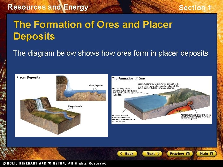 Resources and Energy Section 1 The Formation of Ores and Placer Deposits The diagram