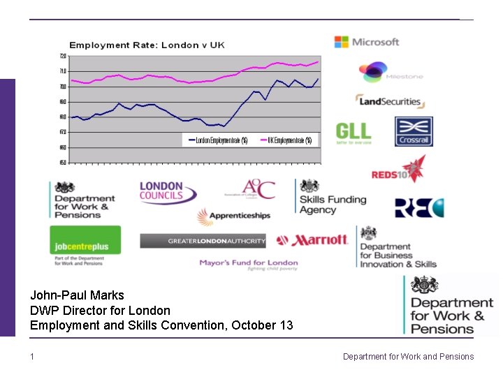 John-Paul Marks DWP Director for London Employment and Skills Convention, October 13 1 Department