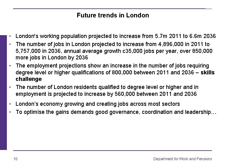 Future trends in London • London's working population projected to increase from 5. 7
