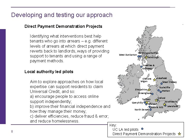 Developing and testing our approach Direct Payment Demonstration Projects Identifying what interventions best help