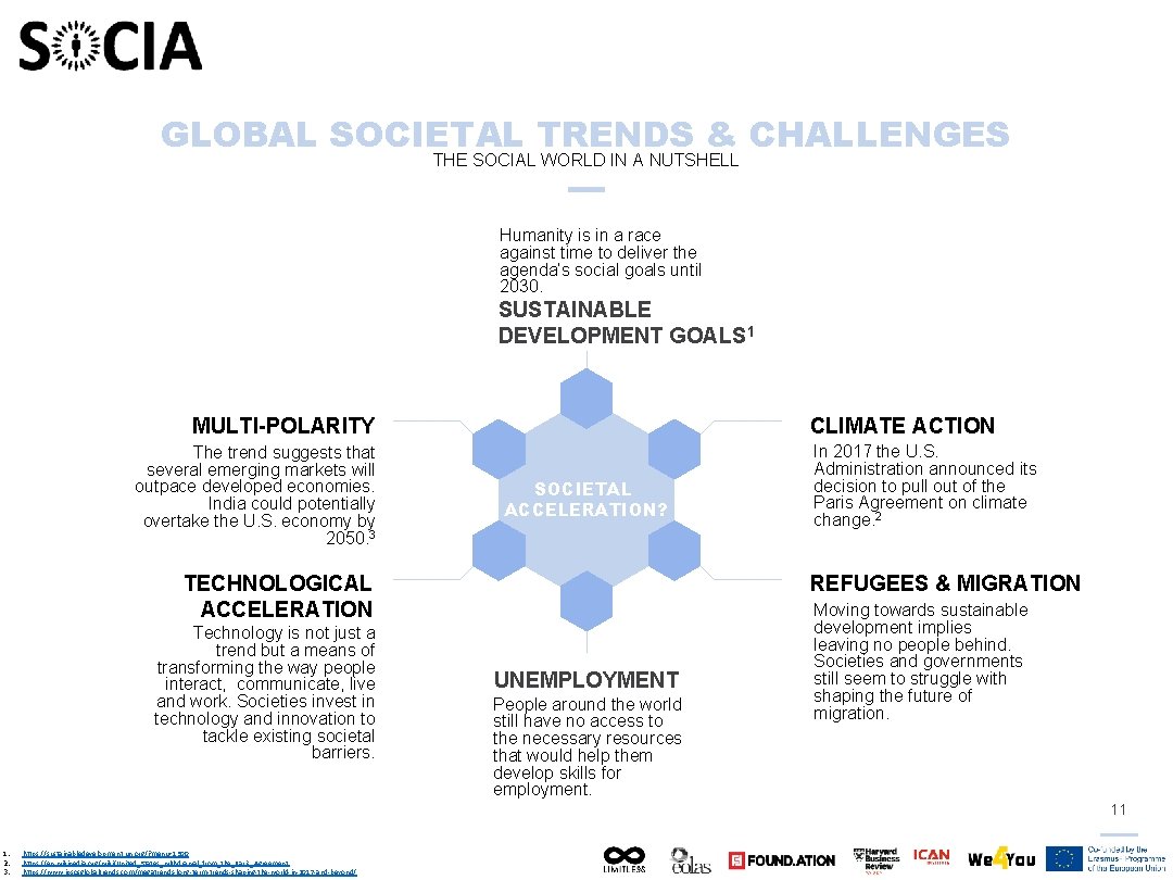 GLOBAL SOCIETAL TRENDS & CHALLENGES THE SOCIAL WORLD IN A NUTSHELL Humanity is in