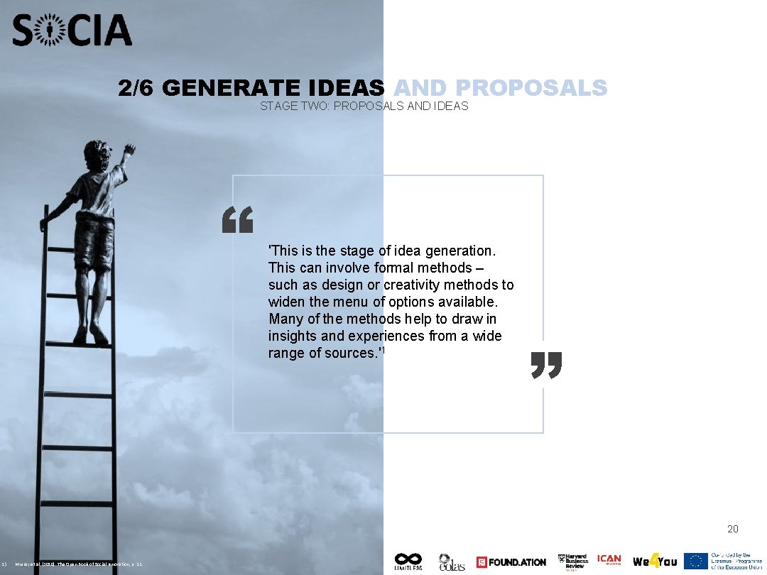 2/6 GENERATE IDEAS AND PROPOSALS STAGE TWO: PROPOSALS AND IDEAS “ 'This is the