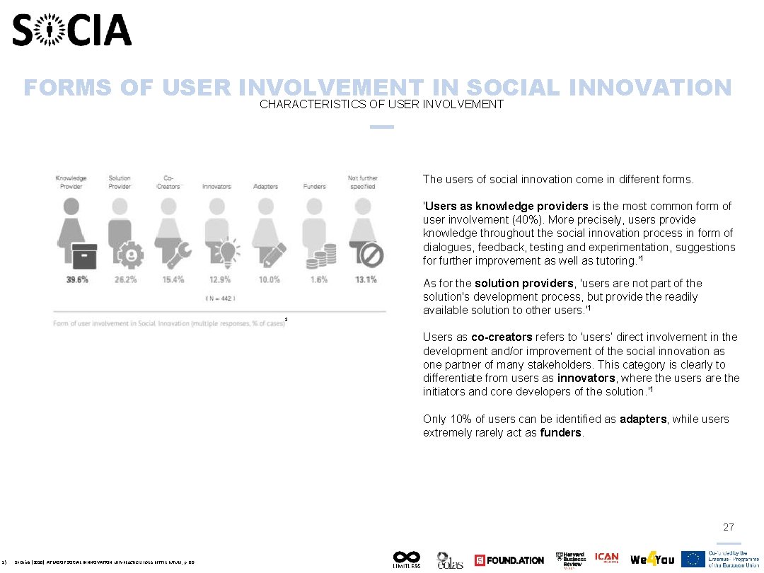 FORMS OF USER INVOLVEMENT IN SOCIAL INNOVATION CHARACTERISTICS OF USER INVOLVEMENT The users of