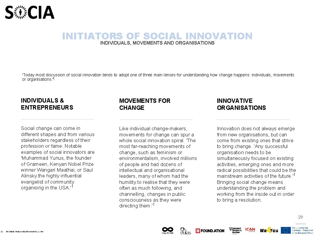 INITIATORS OF SOCIAL INNOVATION INDIVIDUALS, MOVEMENTS AND ORGANISATIONS 'Today most discussion of social innovation