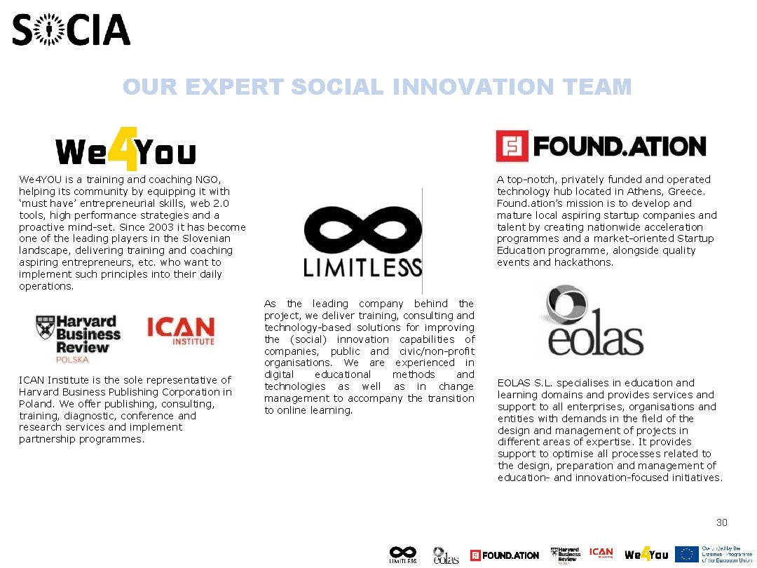 OUR EXPERT SOCIAL INNOVATION TEAM We 4 YOU is a training and coaching NGO,