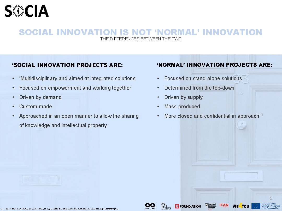 SOCIAL INNOVATION IS NOT ‘NORMAL’ INNOVATION THE DIFFERENCES BETWEEN THE TWO ‘SOCIAL INNOVATION PROJECTS