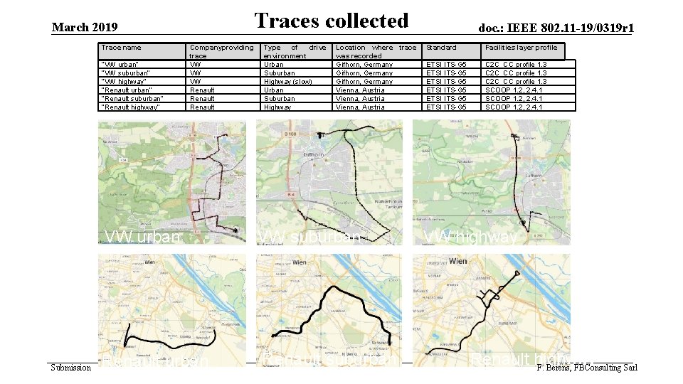 Traces collected March 2019 Trace name “VW urban” “VW suburban” “VW highway” “Renault urban”