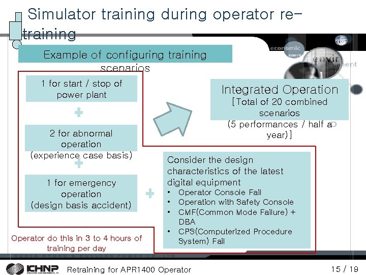 Simulator training during operator retraining Example of configuring training scenarios 1 for start / Simulator training during operator retraining Example of configuring training scenarios 1 for start /