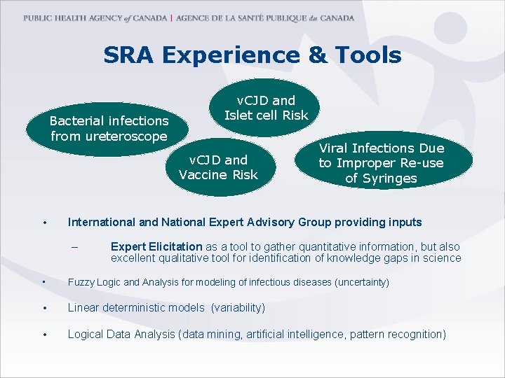 SRA Experience & Tools Bacterial infections from ureteroscope v. CJD and Islet cell Risk