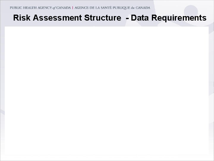 Risk Assessment Structure - Data Requirements * Template developed by TSE Science and Policy