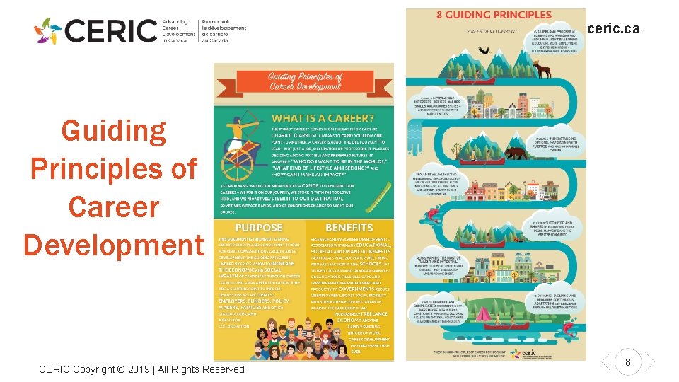 Guiding Principles in Changing Times A Focus on