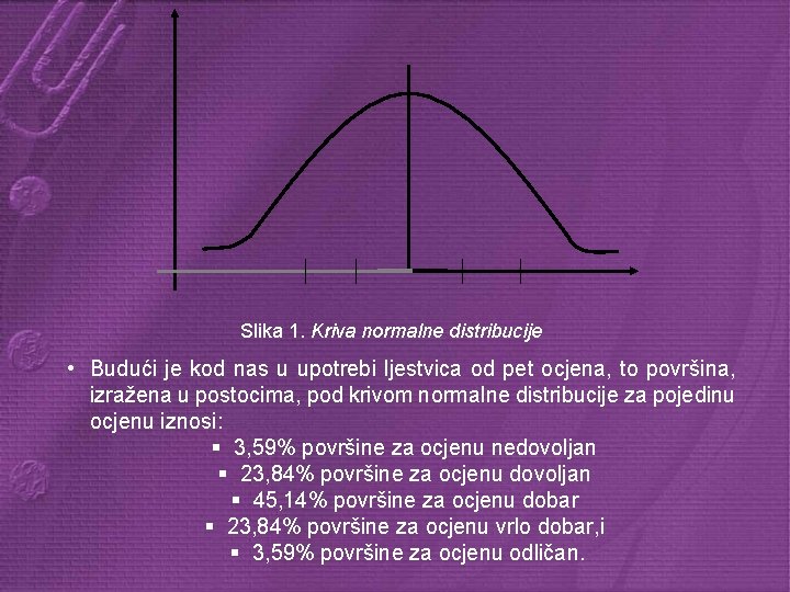 Slika 1. Kriva normalne distribucije • Budući je kod nas u upotrebi ljestvica od