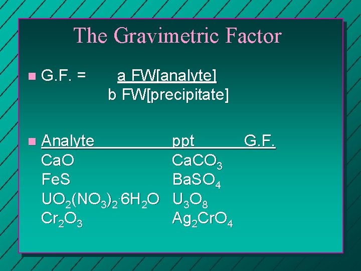 The Gravimetric Factor n G. F. = a FW[analyte] b FW[precipitate] n Analyte Ca.