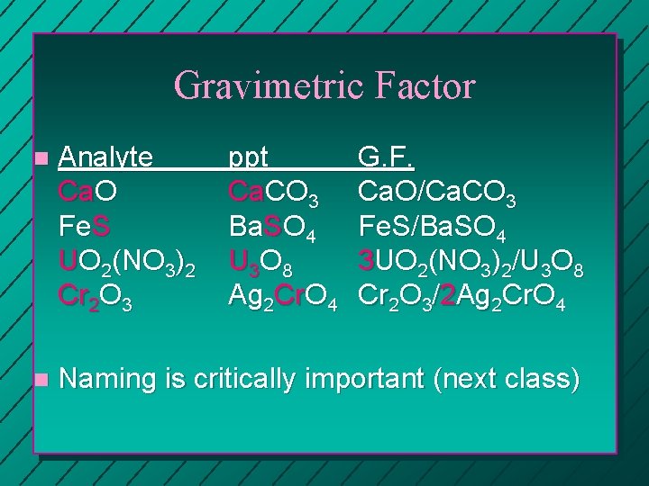 Gravimetric Factor n Analyte Ca. O Fe. S UO 2(NO 3)2 Cr 2 O