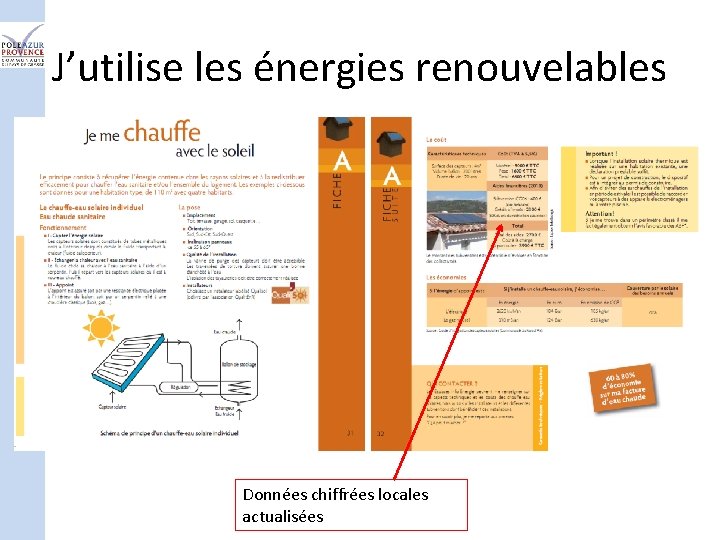 J’utilise les énergies renouvelables Données chiffrées locales actualisées 