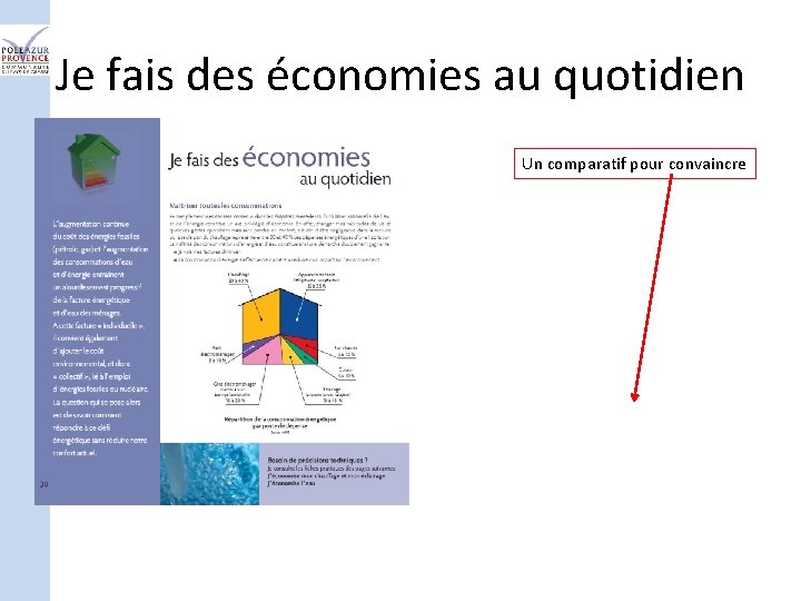 Je fais des économies au quotidien Un comparatif pour convaincre 