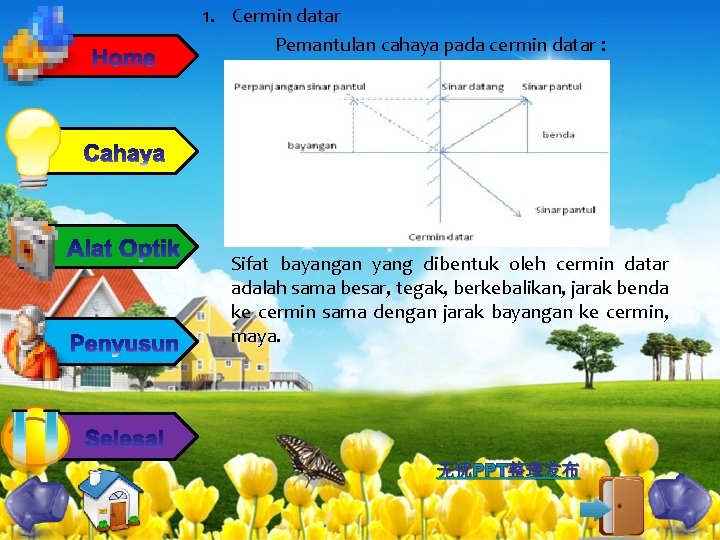 1. Cermin datar Pemantulan cahaya pada cermin datar : Sifat bayangan yang dibentuk oleh