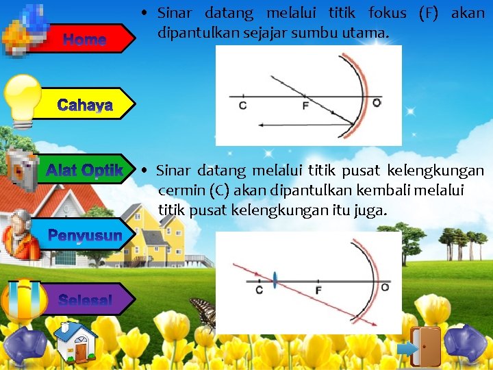  • Sinar datang melalui titik fokus (F) akan dipantulkan sejajar sumbu utama. •