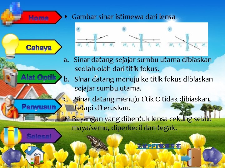  • Gambar sinar istimewa dari lensa a. Sinar datang sejajar sumbu utama dibiaskan