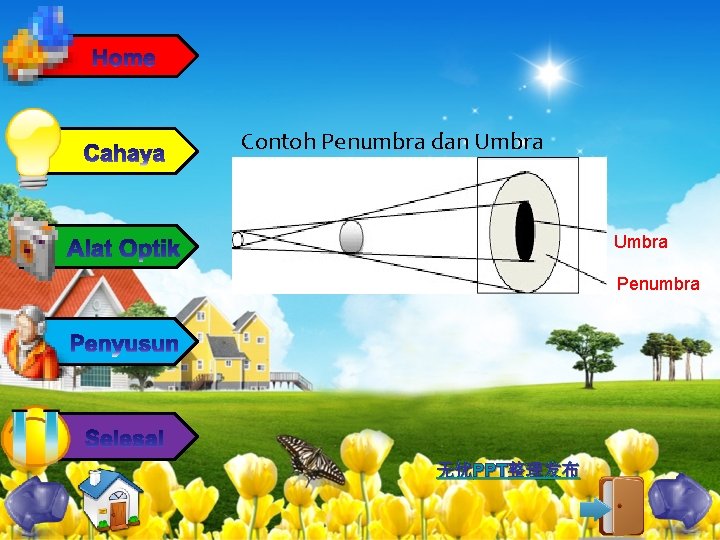 Contoh Penumbra dan Umbra Penumbra 无忧PPT整理发布 