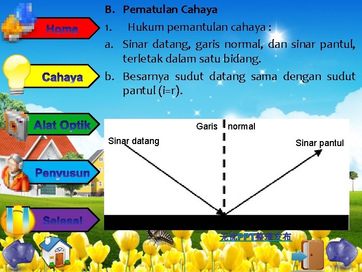 B. Pematulan Cahaya 1. Hukum pemantulan cahaya : a. Sinar datang, garis normal, dan