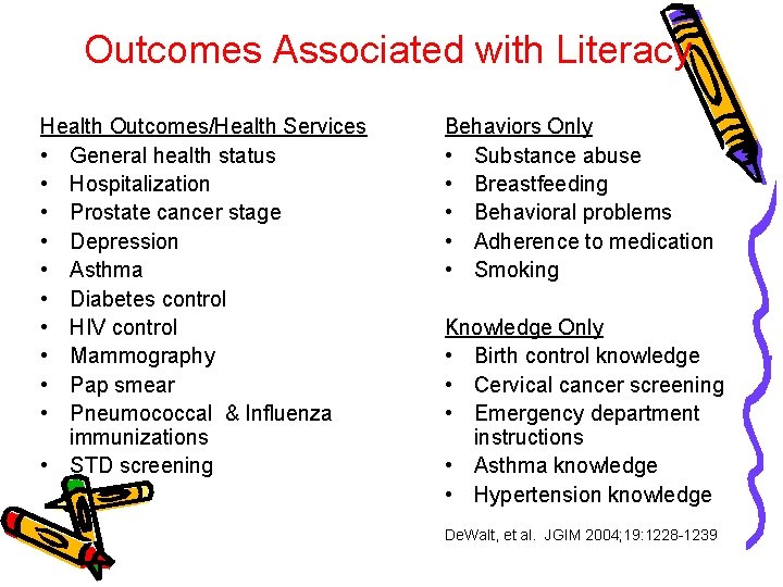 Outcomes Associated with Literacy Health Outcomes/Health Services • General health status • Hospitalization •