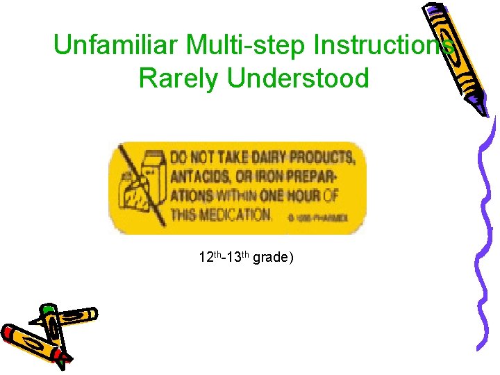 Unfamiliar Multi-step Instructions Rarely Understood 8% (12 th-13 th grade) Slide by Terry Davis