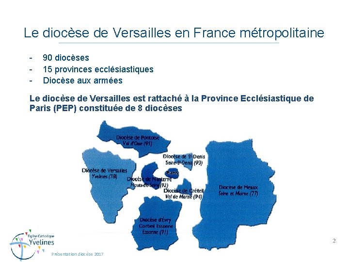 Le diocèse de Versailles en France métropolitaine - 90 diocèses - 15 provinces ecclésiastiques