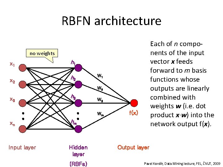 RBFN architecture Each of n components of the input vector x feeds forward to