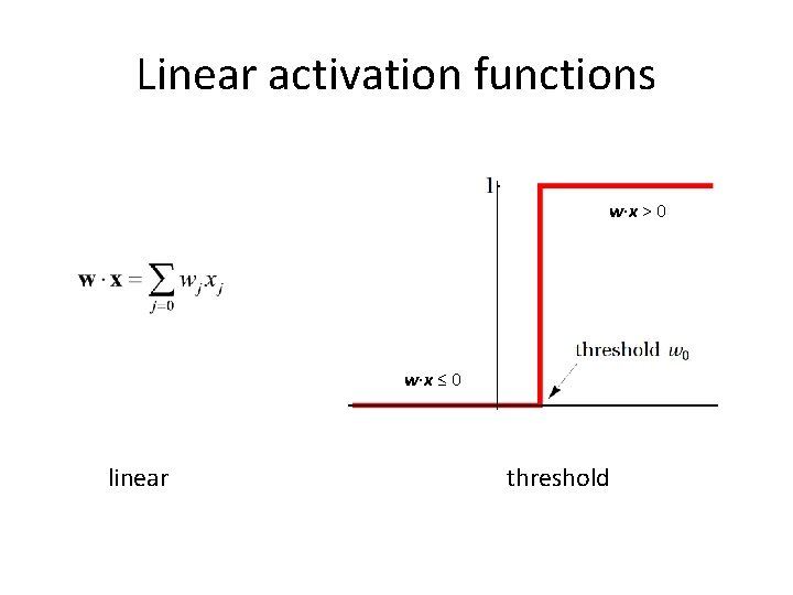 Linear activation functions w∙x > 0 w∙x ≤ 0 linear threshold 