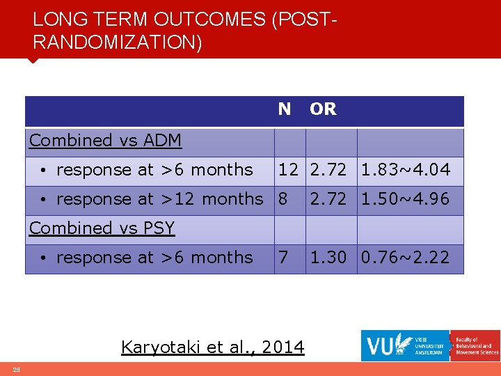 LONG TERM OUTCOMES (POSTRANDOMIZATION) N OR Combined vs ADM • response at >6 months