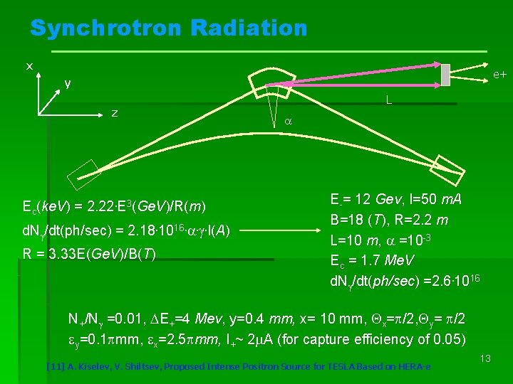 Positron Generation Overview 1 Contents Background Types Of