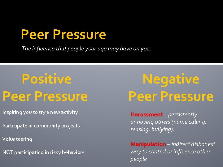 Peer Pressure The influence that people your age may have on you. Positive Peer