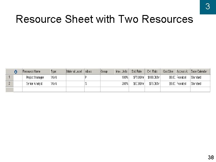 3 Resource Sheet with Two Resources 38 