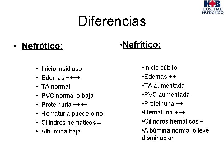 Diferencias • Nefrótico: • • Inicio insidioso Edemas ++++ TA normal PVC normal o