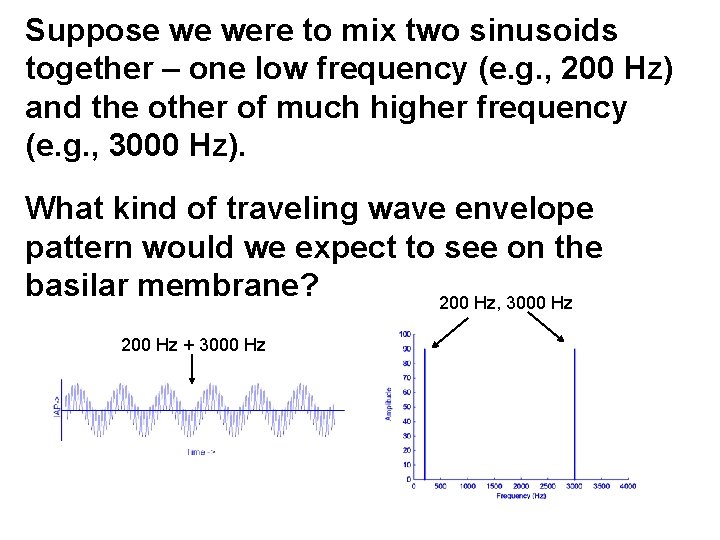 Suppose we were to mix two sinusoids together – one low frequency (e. g.