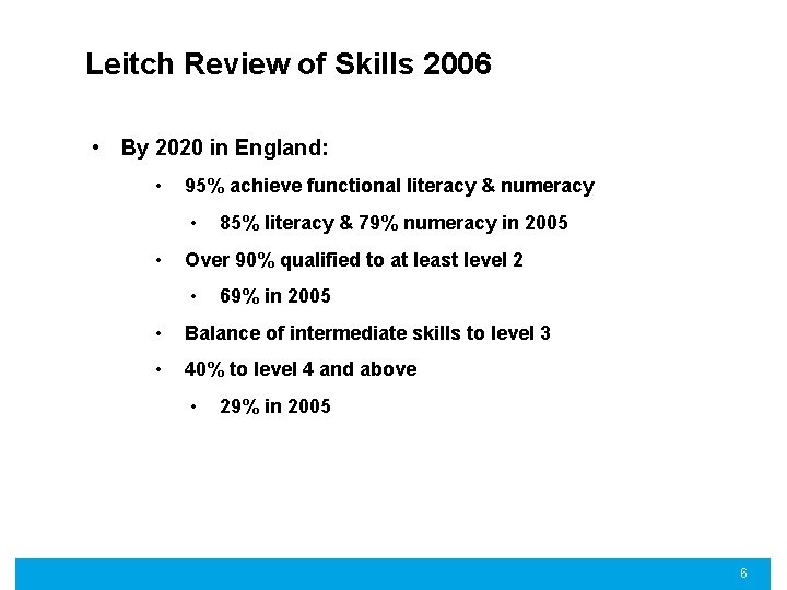 Leitch Review of Skills 2006 • By 2020 in England: • 95% achieve functional