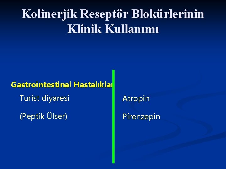 Kolinerjik Reseptör Blokürlerinin Klinik Kullanımı Gastrointestinal Hastalıklar Turist diyaresi Atropin (Peptik Ülser) Pirenzepin Kolinerjik Reseptör Blokürlerinin Klinik Kullanımı Gastrointestinal Hastalıklar Turist diyaresi Atropin (Peptik Ülser) Pirenzepin