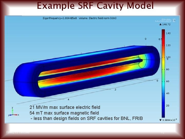 Example SRF Cavity Model 21 MV/m max surface electric field 54 m. T max
