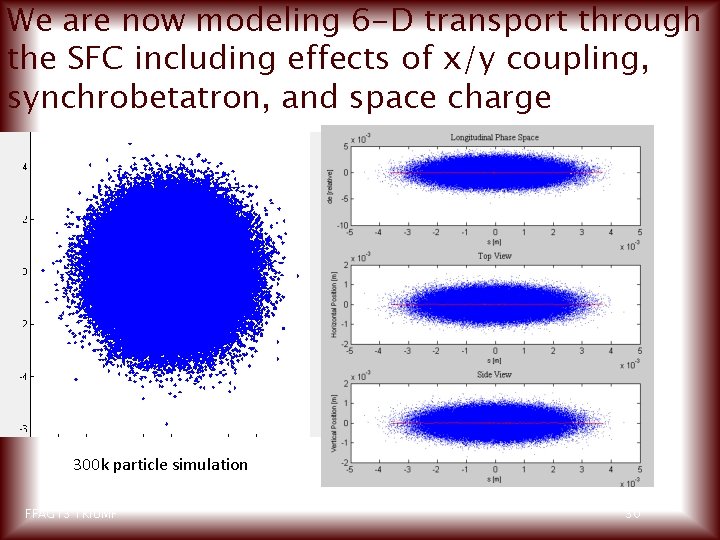 We are now modeling 6 -D transport through the SFC including effects of x/y