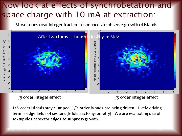 Now look at effects of synchrobetatron and space charge with 10 m. A at