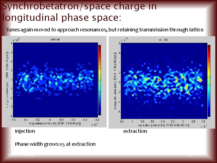 Synchrobetatron/space charge in longitudinal phase space: Tunes again moved to approach resonances, but retaining