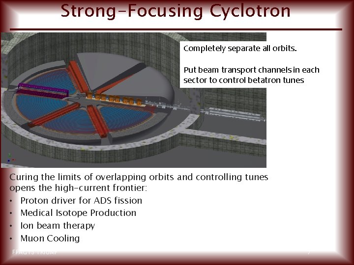 Strong-Focusing Cyclotron Completely separate all orbits. Put beam transport channels in each sector to