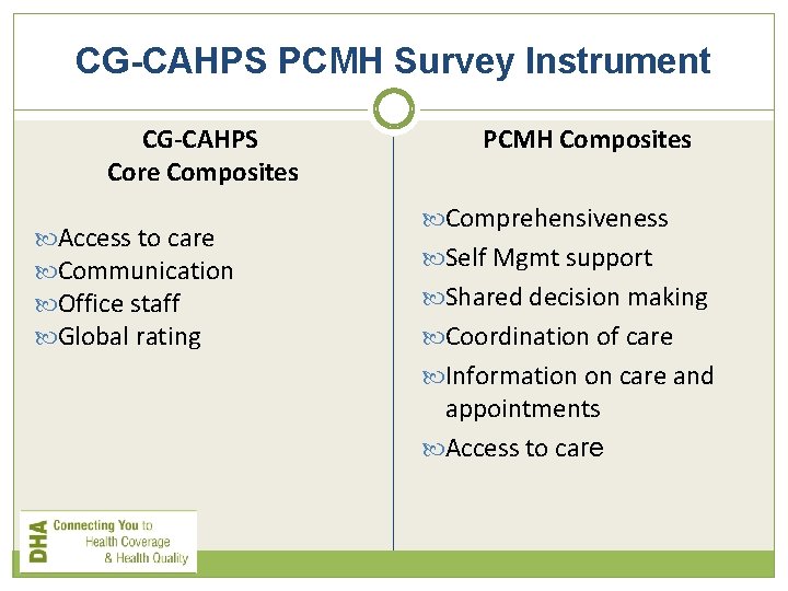 CG-CAHPS PCMH Survey Instrument CG-CAHPS Core Composites Access to care Communication Office staff Global