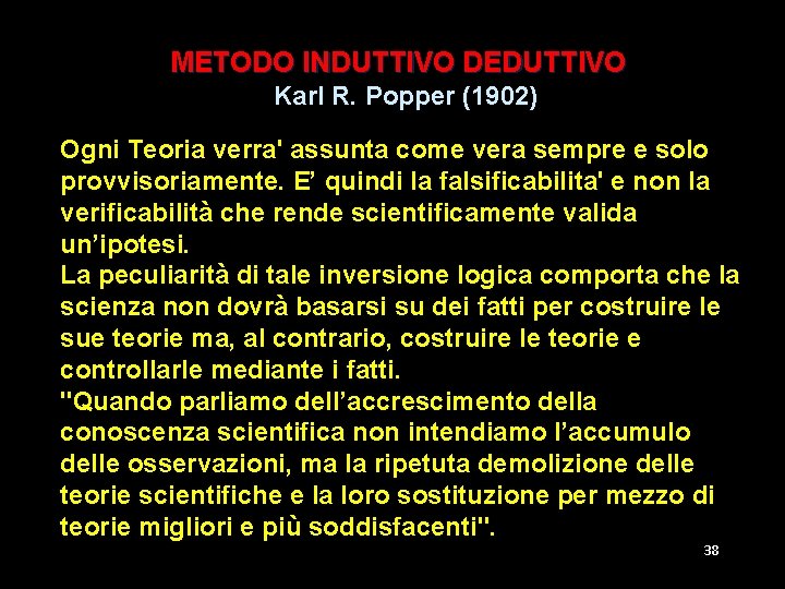 METODO INDUTTIVO DEDUTTIVO Karl R. Popper (1902) Ogni Teoria verra' assunta come vera sempre