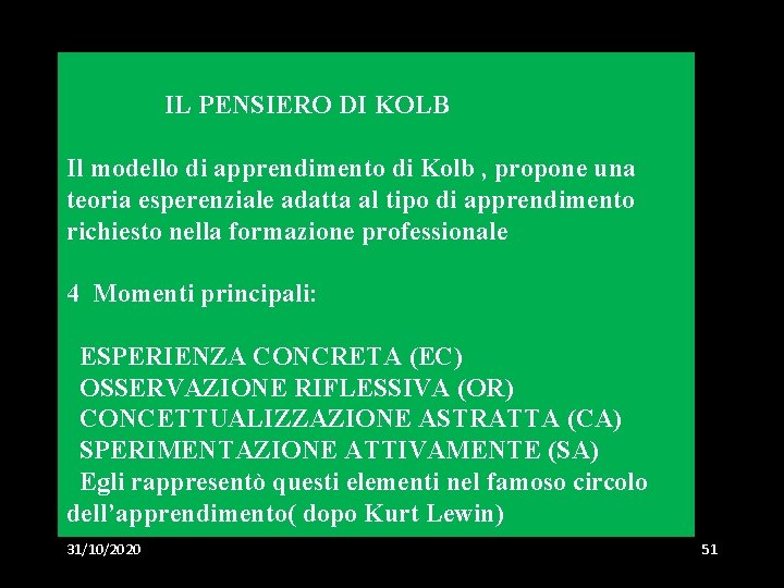 IL PENSIERO DI KOLB Il modello di apprendimento di Kolb , propone una teoria