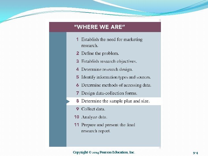 Copyright © 2014 Pearson Education, Inc. 9 -4 