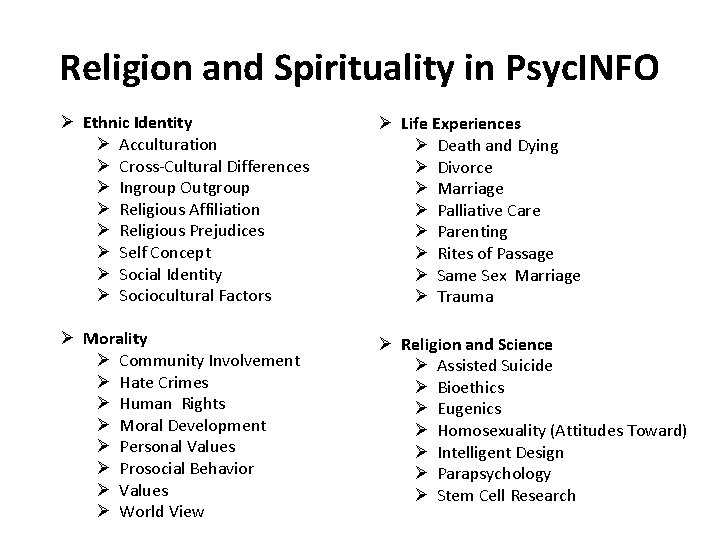 Religion and Spirituality in Psyc. INFO Ø Ethnic Identity Ø Acculturation Ø Cross-Cultural Differences