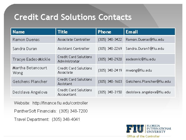 Credit Card Solutions Contacts Name Title Phone Email Ramon Duenas Associate Controller (305) 348