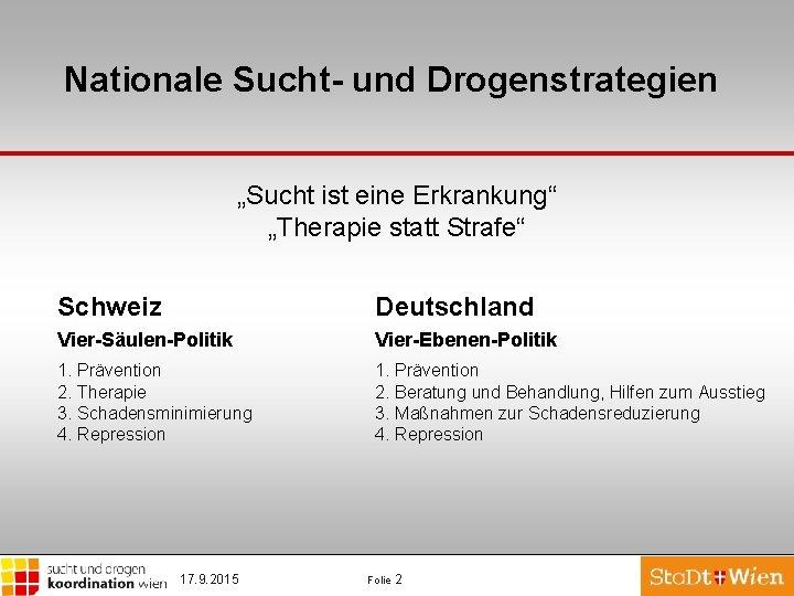 Nationale Sucht- und Drogenstrategien „Sucht ist eine Erkrankung“ „Therapie statt Strafe“ Schweiz Deutschland Vier-Säulen-Politik